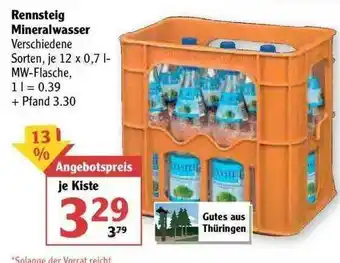 Globus Rennsteig Mineralwasser Angebot