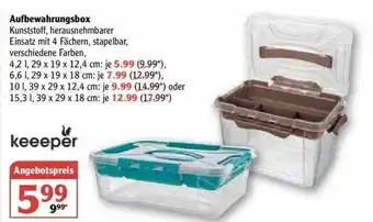 Globus Aufbewahrungsbox Keeeper Angebot