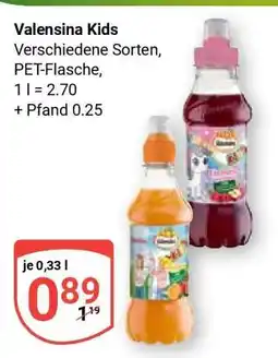 Globus VALENSINA KIDS Angebot