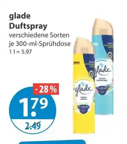 V Markt Glade duftspray fresh lemon Angebot