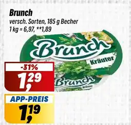 Simmel Brunch Angebot
