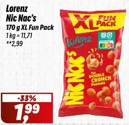 Simmel Lorenz Nic Nac's Angebot