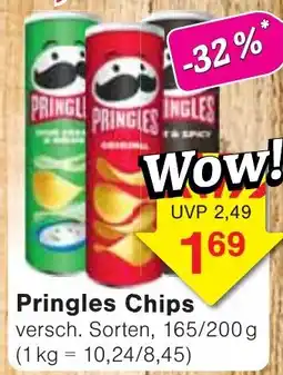 Wiglo Wunderland Pringles Chips Angebot