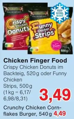 Wiglo Wunderland Chicken Finger Food Angebot