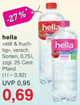 Wiglo Wunderland hella Angebot