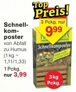 Wiglo Wunderland Schnellkomposter Angebot