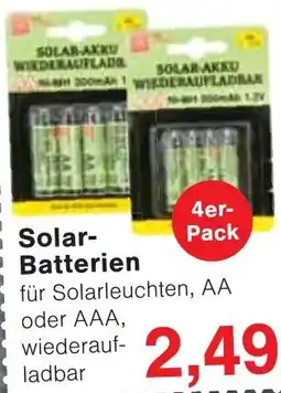 Wiglo Wunderland Solar Batterien Angebot