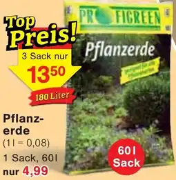 Wiglo Wunderland PROFIGREEN Pflanzerde Angebot