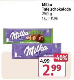 Rossmann Milka Tafelschokolade Angebot
