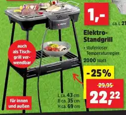 Thomas Philipps Elektro-Standgrill Angebot