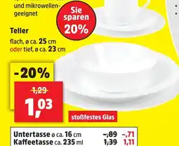 Thomas Philipps Teller Angebot