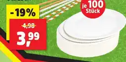 Thomas Philipps Pappteller Angebot