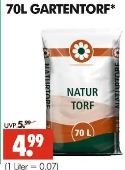 Wreesmann Gartentorf Angebot