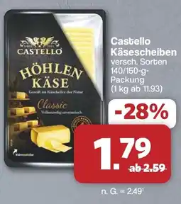Famila Nord West Castello Käsescheiben Angebot