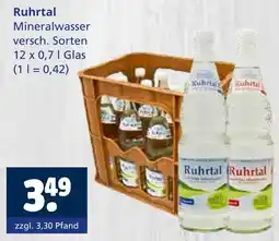 Getränkewelt Ruhrtal mineralwasser Angebot