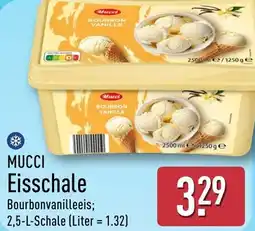 Aldi Nord MUCCI Eisschale Angebot