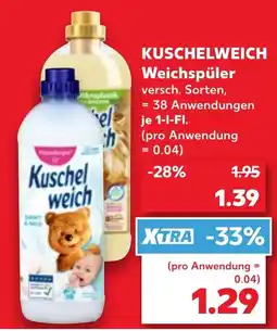 Kaufland KUSCHELWEICH Weichspüler Angebot