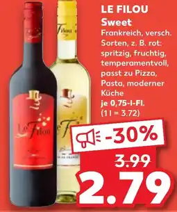 Kaufland LE FILOU Sweet Angebot
