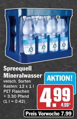 HIT Spreequell Mineralwasser Angebot