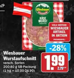 HIT Wiesbauer Wurstaufschnitt Angebot