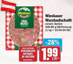 HIT Wiesbauer Wurstaufschnitt Angebot