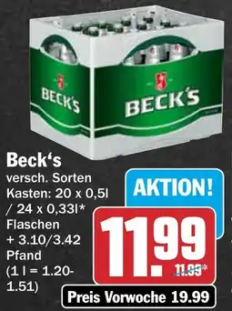 HIT Beck's Angebot