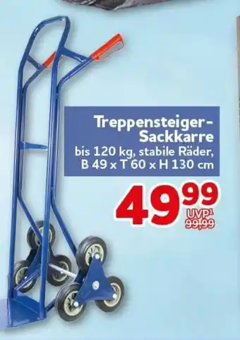 CENTERSHOP Treppensteiger- Sackkarre Angebot