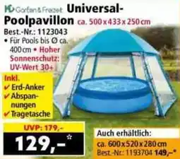 Norma Garten & Frezet Universal- Poolpavillon Angebot
