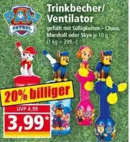 Norma Trinkbecher/ Ventilator Angebot