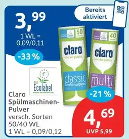Budni Claro geschirrspülpulver Angebot