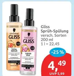 Budni Schwarzkopf sprüh-spülung Angebot