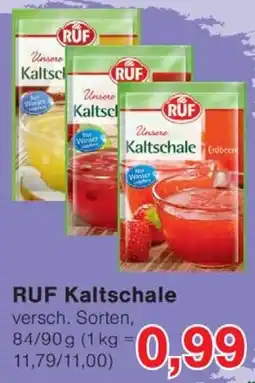 Wiglo Wunderland RUF Kaltschale Angebot