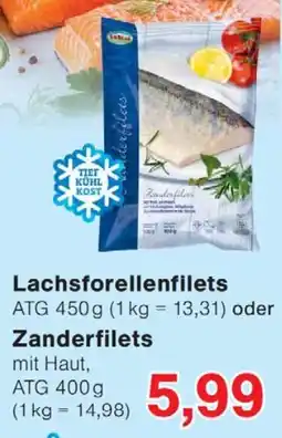 Wiglo Wunderland Lachsforellenfilets oder Zanderfilets Angebot