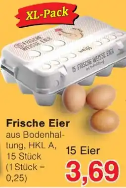 Wiglo Wunderland Frische Eier Angebot
