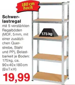 Wiglo Wunderland Schwerlastregal Angebot