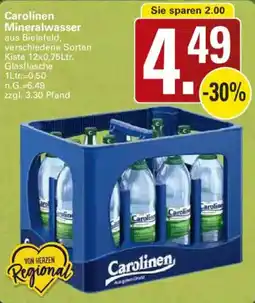 WEZ Carolinen Mineralwasser Angebot