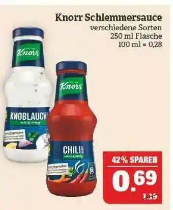 Marktkauf Knorr Schlemmersauce Angebot