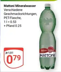 Globus Mattoni Mineralwasser Angebot