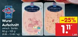 Netto Marken-Discount Wolf wurst aufschnitt Angebot