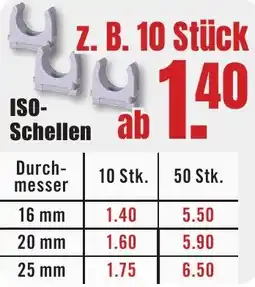 B1 Discount Baumarkt ISO Schellen Angebot