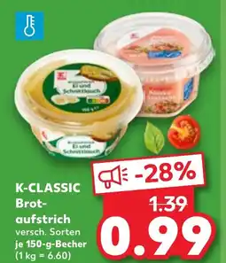 Kaufland K-CLASSIC Brotaufstrich Angebot