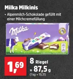 Thomas Philipps Milka Milkinis Angebot
