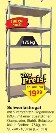 Wiglo Wunderland Schwerlastregal Angebot