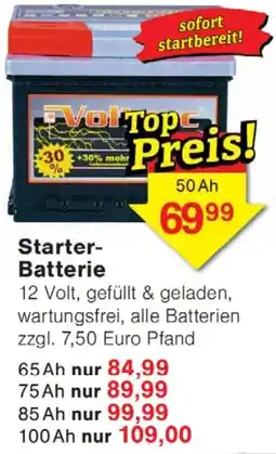 Wiglo Wunderland Starter Batterie Angebot