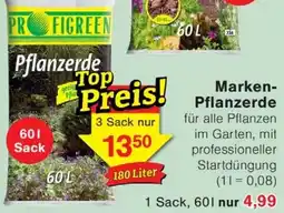 Wiglo Wunderland Marken Pflanzerde Angebot
