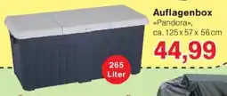 Jawoll Auflagenbox Angebot