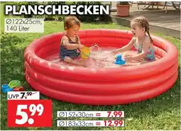 Wreesmann Planschbecken ø122x25cm Angebot
