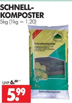 Wreesmann Schnellkomposter Angebot