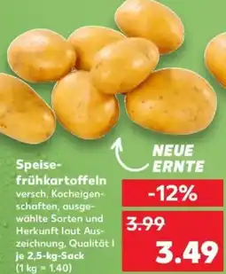 Kaufland Speisefrühkartoffeln Angebot