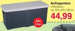 Wiglo Wunderland Auflagenbox Angebot